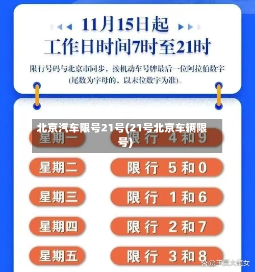 北京汽车限号21号(21号北京车辆限号)