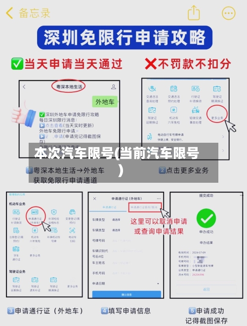 本次汽车限号(当前汽车限号)