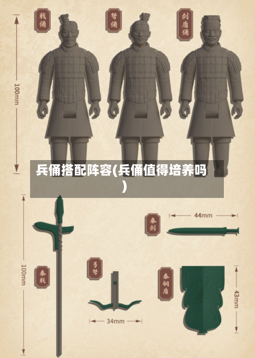 兵俑搭配阵容(兵俑值得培养吗)