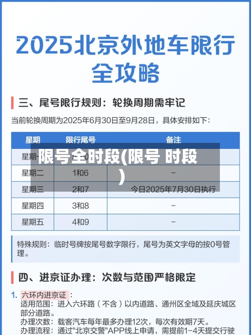 限号全时段(限号 时段)
