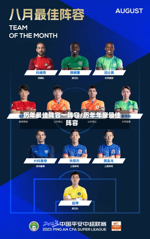 历年最佳阵容一阵容/历年年度最佳阵容