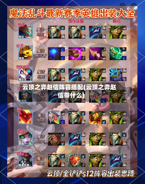 云顶之弈赵信阵容搭配(云顶之弈赵信带什么)