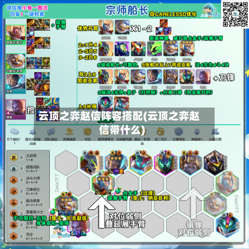 云顶之弈赵信阵容搭配(云顶之弈赵信带什么)