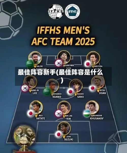 最佳阵容新手(最佳阵容是什么)