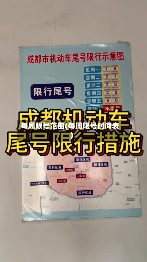 每周限号范围(每周限号时间表)