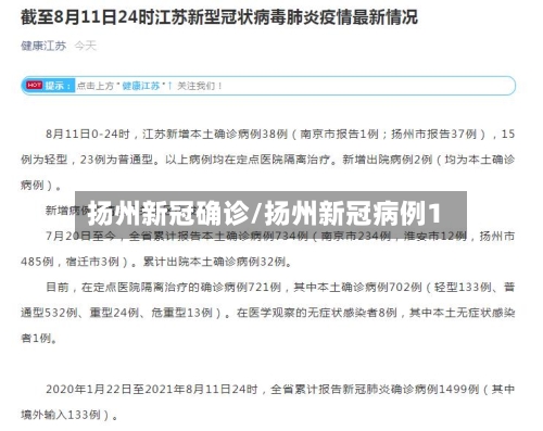 扬州新冠确诊/扬州新冠病例1