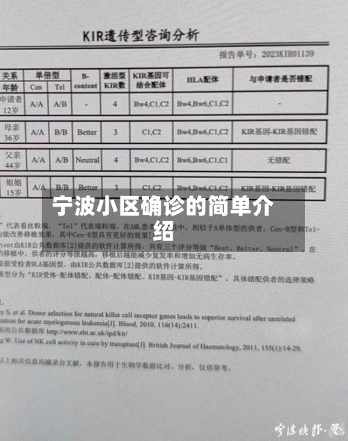 宁波小区确诊的简单介绍