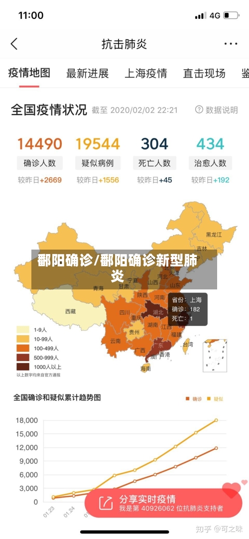 鄱阳确诊/鄱阳确诊新型肺炎