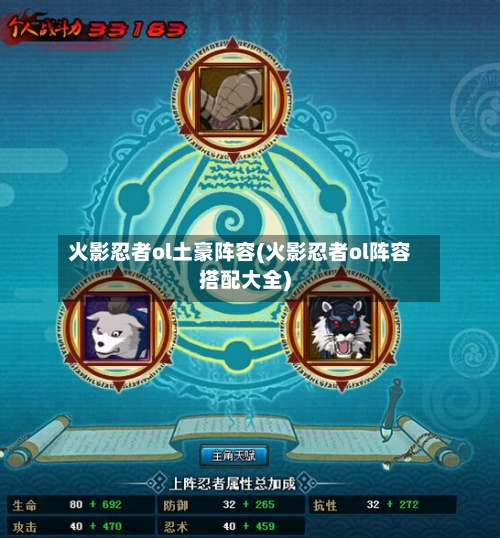 火影忍者ol土豪阵容(火影忍者ol阵容搭配大全)