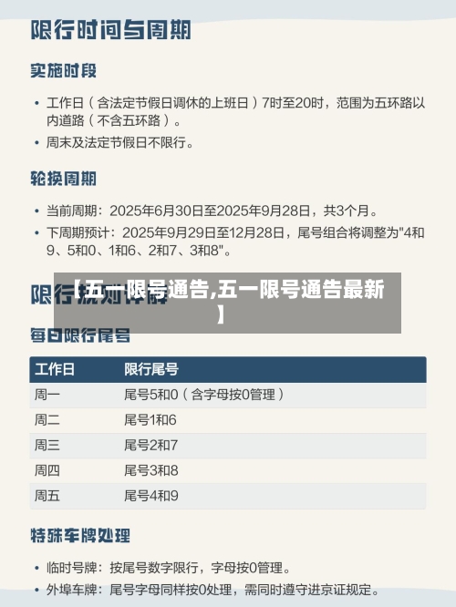 【五一限号通告,五一限号通告最新】