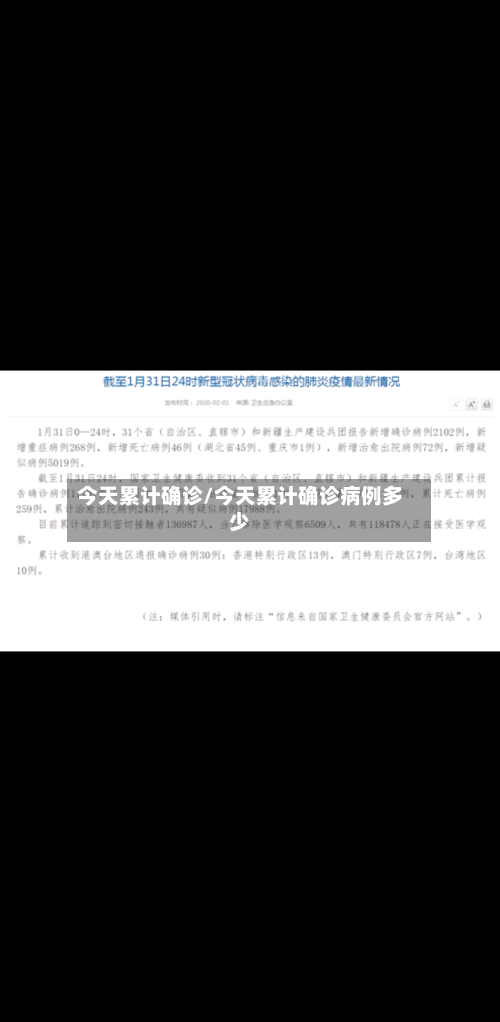 今天累计确诊/今天累计确诊病例多少
