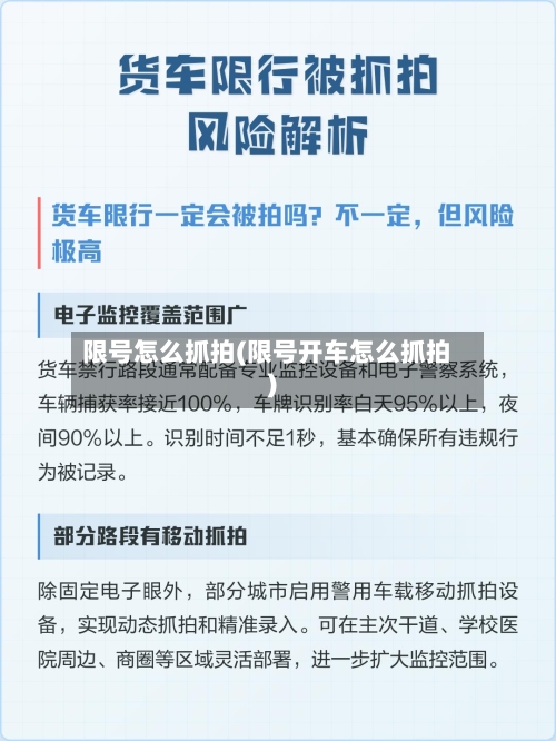 限号怎么抓拍(限号开车怎么抓拍)