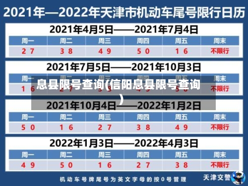 息县限号查询(信阳息县限号查询)