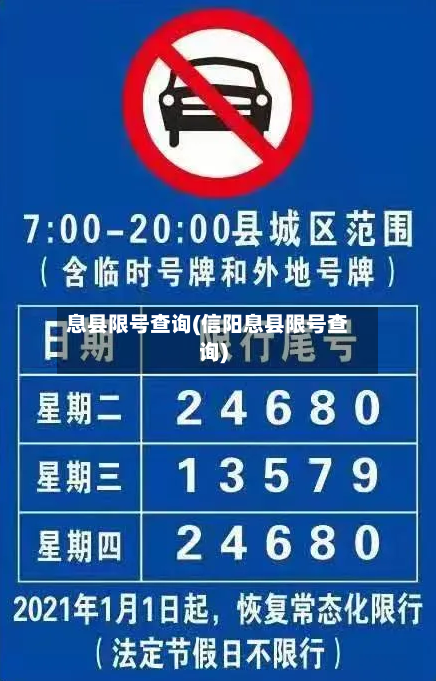息县限号查询(信阳息县限号查询)