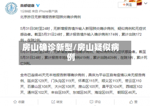 房山确诊新型/房山疑似病例