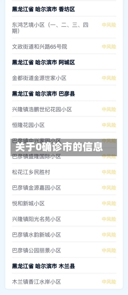 关于0确诊市的信息