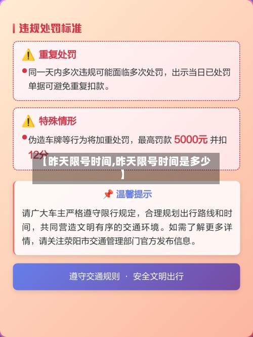 【昨天限号时间,昨天限号时间是多少】