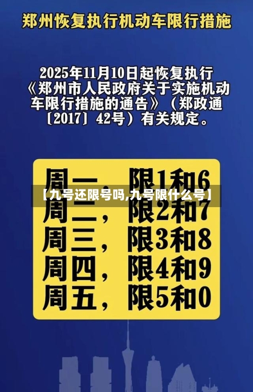 【九号还限号吗,九号限什么号】