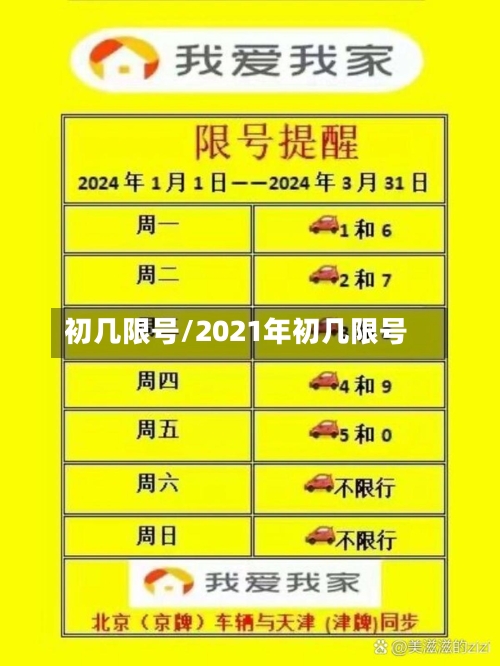 初几限号/2021年初几限号