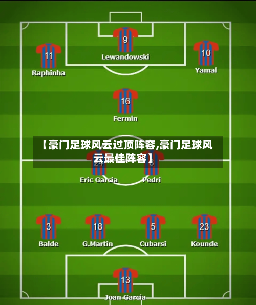 【豪门足球风云过顶阵容,豪门足球风云最佳阵容】