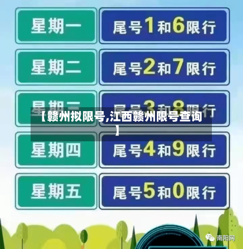 【赣州拟限号,江西赣州限号查询】