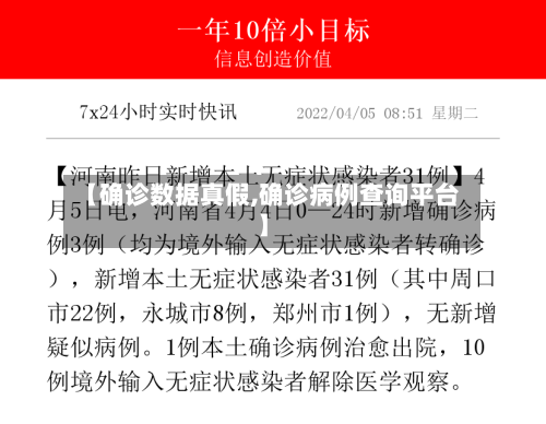 【确诊数据真假,确诊病例查询平台】