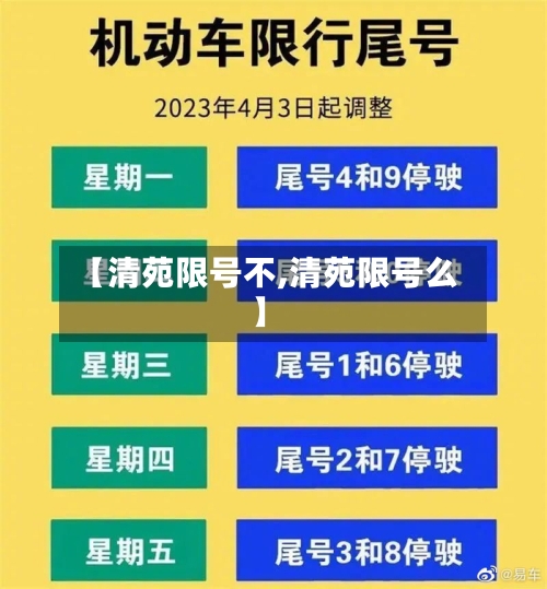【清苑限号不,清苑限号么】