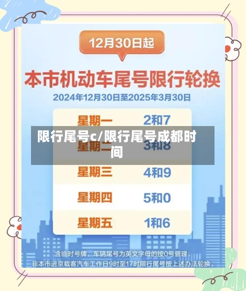 限行尾号c/限行尾号成都时间