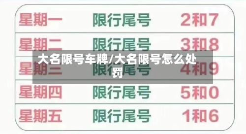 大名限号车牌/大名限号怎么处罚