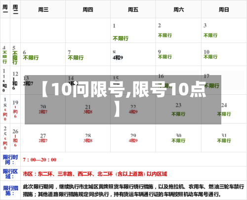 【10问限号,限号10点】