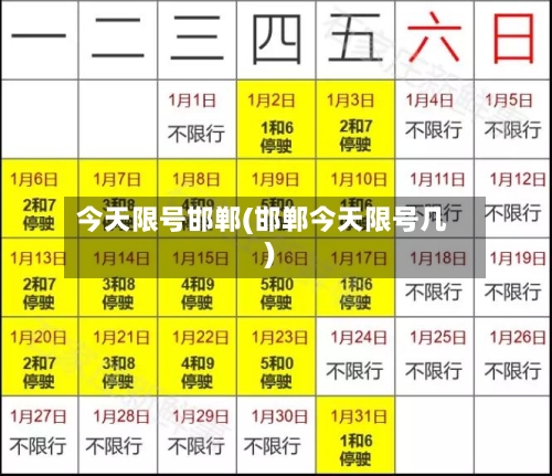 今天限号邯郸(邯郸今天限号几)