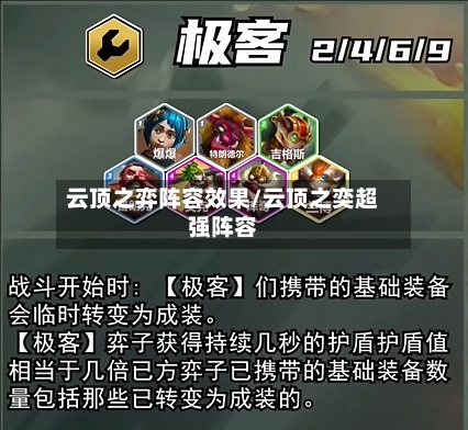 云顶之弈阵容效果/云顶之奕超强阵容