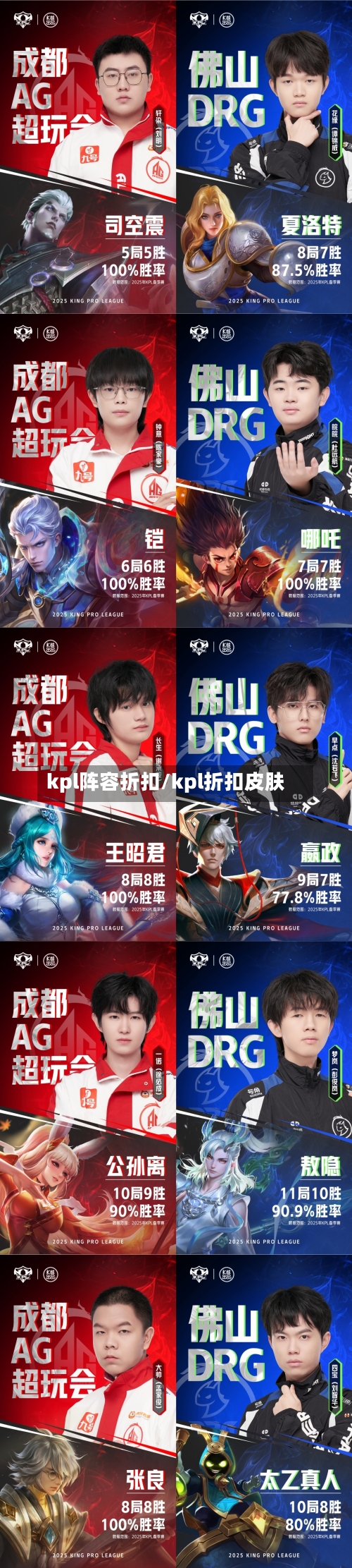 kpl阵容折扣/kpl折扣皮肤