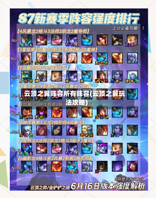 云顶之翼阵容所有阵容(云顶之翼玩法攻略)