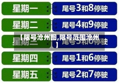 【限号沧州图,限号范围沧州】