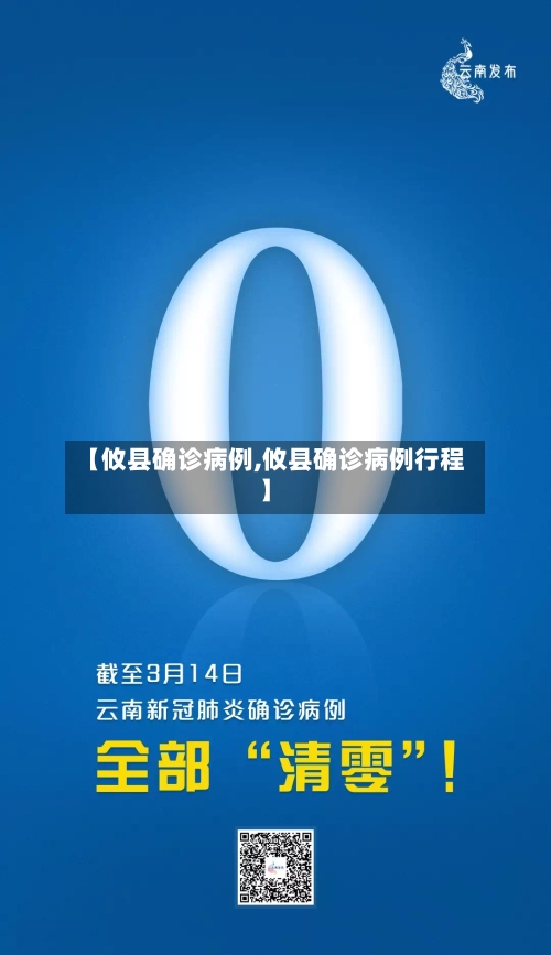 【攸县确诊病例,攸县确诊病例行程】