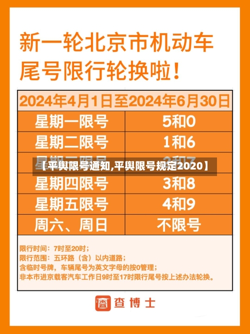 【平舆限号通知,平舆限号规定2020】