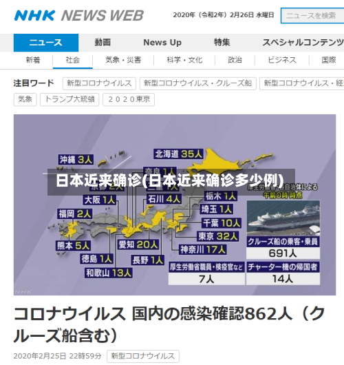 日本近来确诊(日本近来确诊多少例)