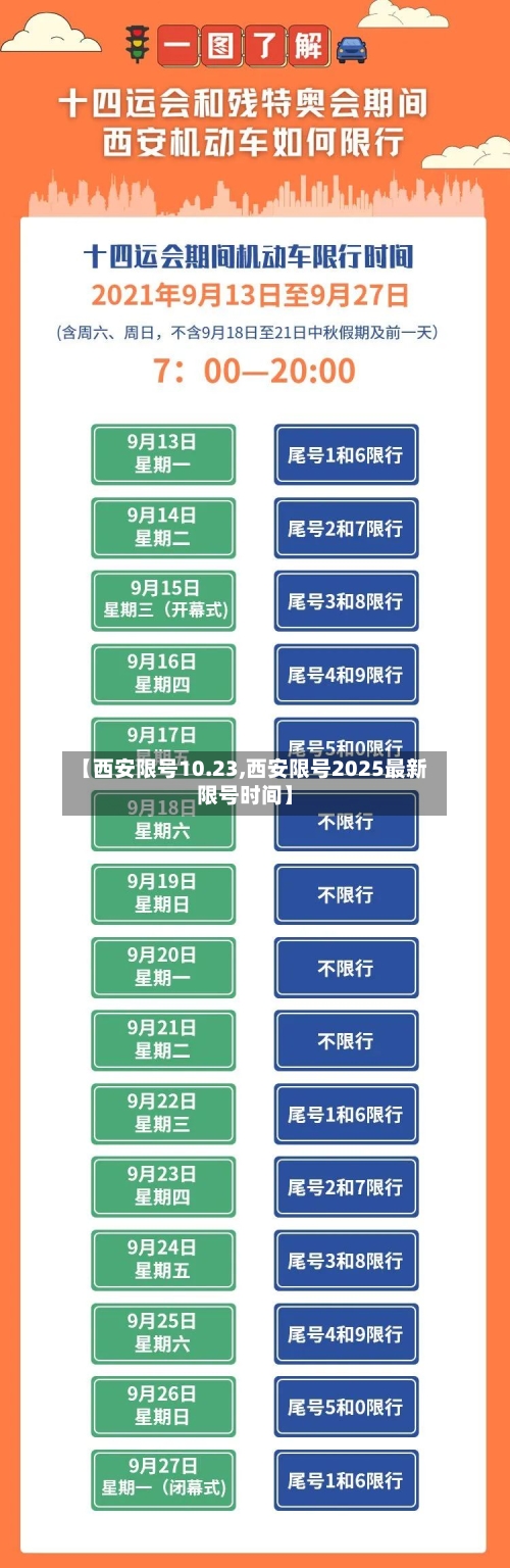 【西安限号10.23,西安限号2025最新限号时间】