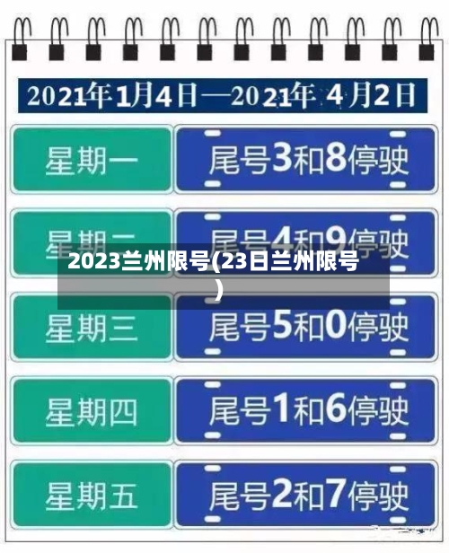 2023兰州限号(23日兰州限号)