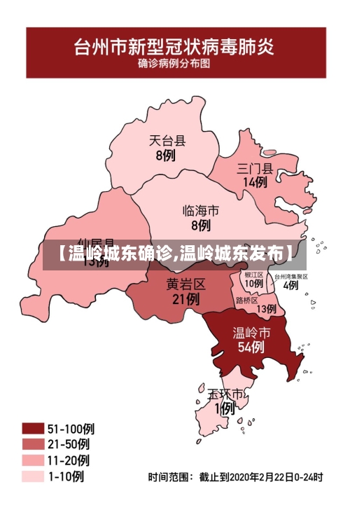 【温岭城东确诊,温岭城东发布】