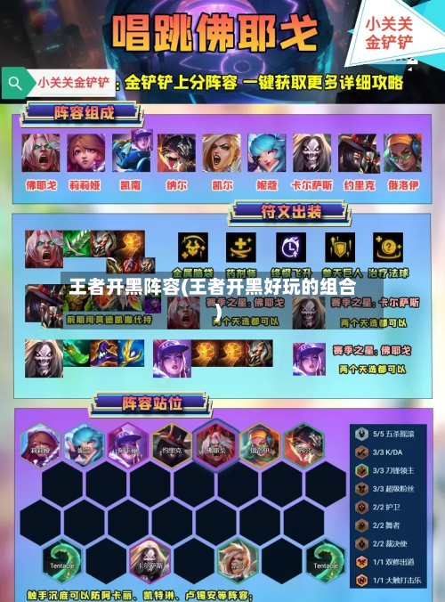 王者开黑阵容(王者开黑好玩的组合)