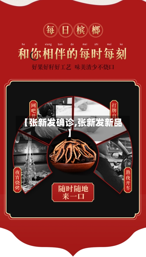 【张新发确诊,张新发新品】