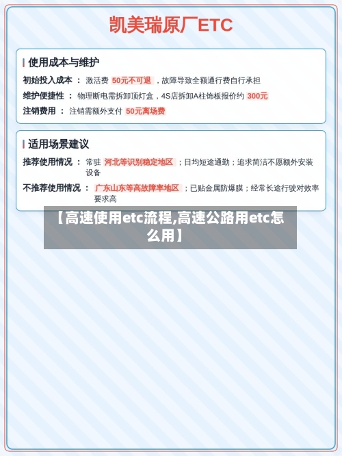 【高速使用etc流程,高速公路用etc怎么用】