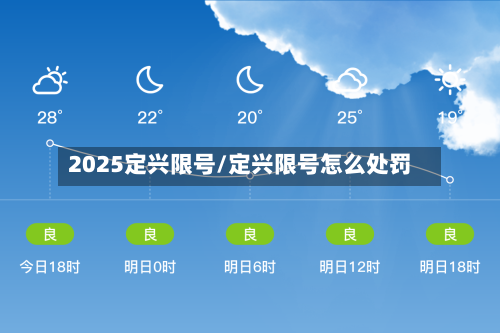 2025定兴限号/定兴限号怎么处罚