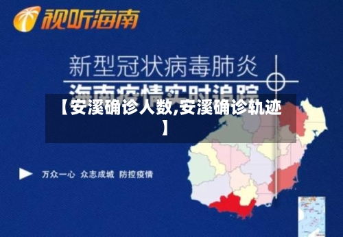 【安溪确诊人数,安溪确诊轨迹】
