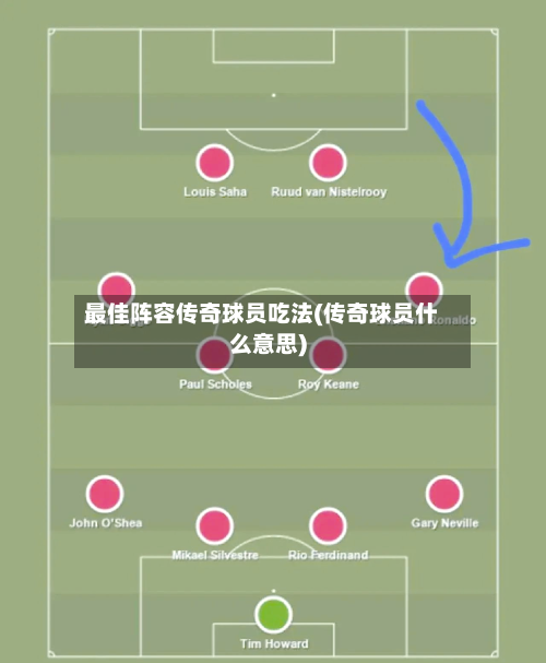 最佳阵容传奇球员吃法(传奇球员什么意思)