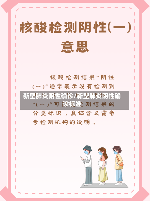 新型肺炎阴性确诊/新型肺炎阴性确诊标准