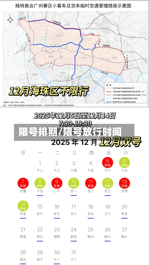 限号排期/限号放行时间