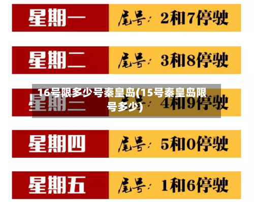 16号限多少号秦皇岛(15号秦皇岛限号多少)